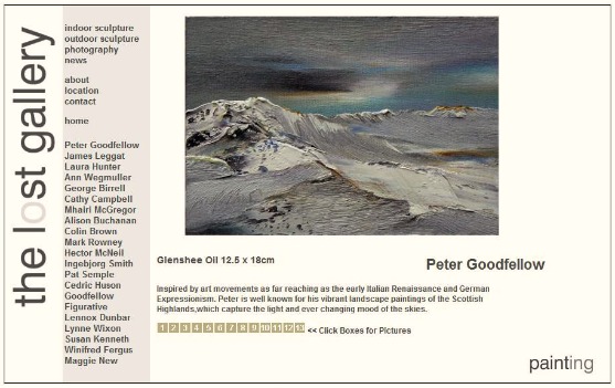 Peter Goodfellow - Paintings - Scottish Highlands