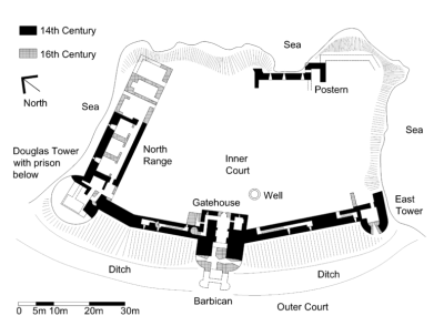 A journey around Scotland: from North Berwick to Tantallon Castle...