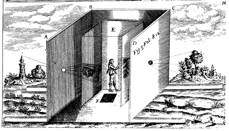 Camera obscura Athanasius Kircher 1646