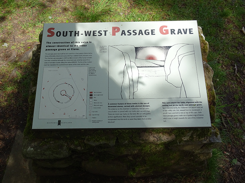 Clava Cairns South-West Passage Grave HES panel © 2015 Scotiana